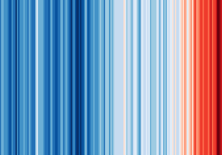 temperatures Image fair use